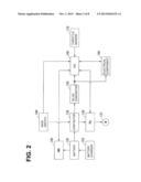 COLLECTION AND DELIVERY MANAGEMENT SYSTEM diagram and image