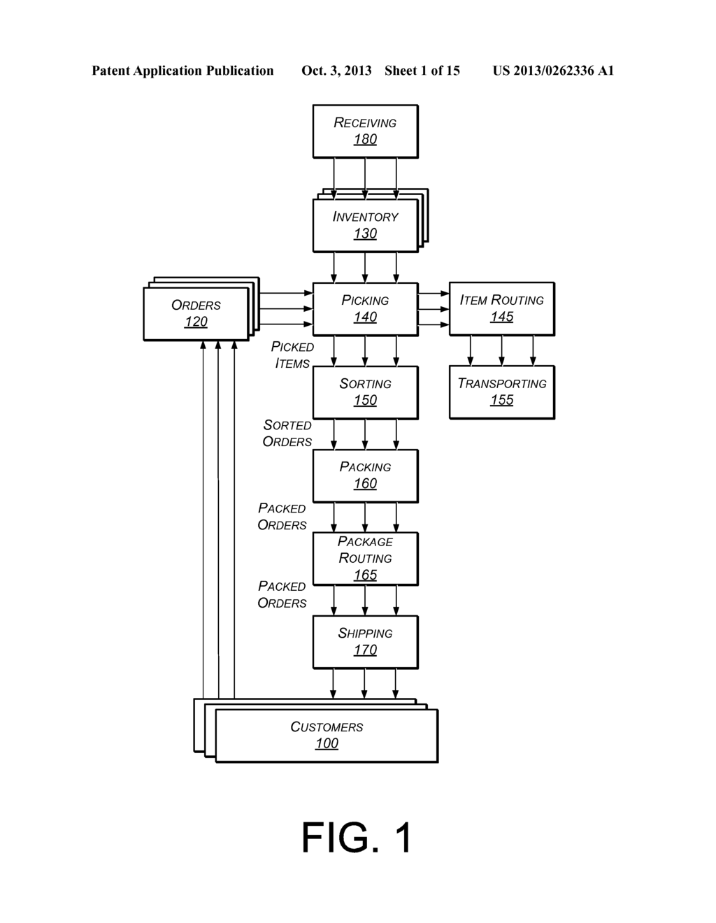 PRE-ORDER DELIVERY OF ITEMS TO A PICKUP LOCATION - diagram, schematic, and image 02