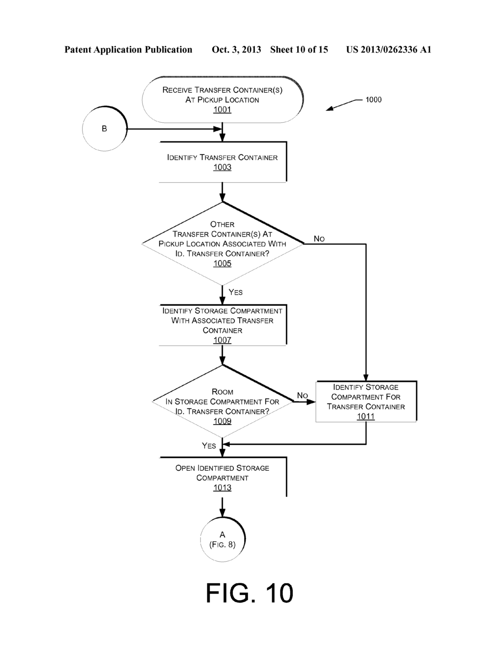 PRE-ORDER DELIVERY OF ITEMS TO A PICKUP LOCATION - diagram, schematic, and image 11