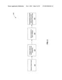 Using Commercial Share of Wallet in Private Equity Investments diagram and image