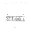 Using Commercial Share of Wallet in Private Equity Investments diagram and image