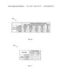 Using Commercial Share of Wallet in Private Equity Investments diagram and image