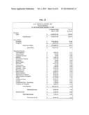 Using Commercial Share of Wallet in Private Equity Investments diagram and image