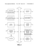 ASSISTED HYBRID MOBILE BROWSER diagram and image