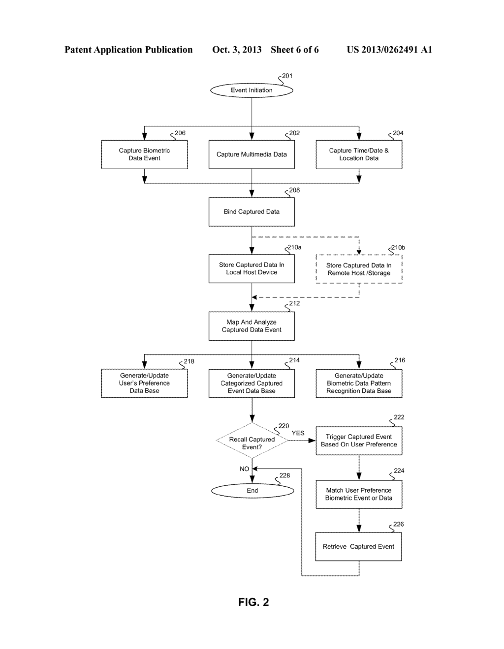 METHOD AND SYSTEM FOR PROCESSING INFORMATION BASED ON DETECTED BIOMETRIC     EVENT DATA - diagram, schematic, and image 07