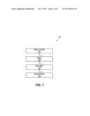 GENERIC APPLICATION PERSISTENCE DATABASE diagram and image