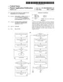 MANAGING TEST DATA IN LARGE SCALE PERFORMANCE ENVIRONMENT diagram and image