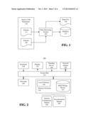 MANAGING TEST DATA IN LARGE SCALE PERFORMANCE ENVIRONMENT diagram and image