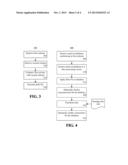 MANAGING TEST DATA IN LARGE SCALE PERFORMANCE ENVIRONMENT diagram and image