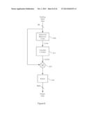 CONVERSION AND COMPRESSION OF FLOATING-POINT AND INTEGER DATA diagram and image