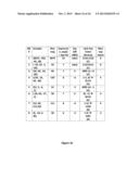 CONVERSION AND COMPRESSION OF FLOATING-POINT AND INTEGER DATA diagram and image