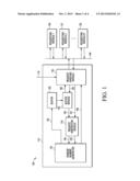 SYSTEMS WITH MULTIPLE PORT RANDOM NUMBER GENERATORS AND METHODS OF THEIR     OPERATION diagram and image