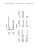 ARITHMETIC CIRCUIT AND ARITHMETIC METHOD diagram and image