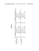 ARITHMETIC CIRCUIT AND ARITHMETIC METHOD diagram and image