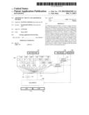 ARITHMETIC CIRCUIT AND ARITHMETIC METHOD diagram and image