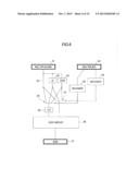 ARITHMETIC CIRCUIT AND ARITHMETIC METHOD diagram and image