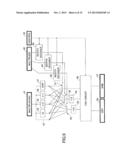 ARITHMETIC CIRCUIT AND ARITHMETIC METHOD diagram and image