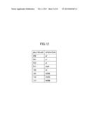 ARITHMETIC CIRCUIT AND ARITHMETIC METHOD diagram and image