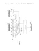 ARITHMETIC CIRCUIT AND ARITHMETIC METHOD diagram and image