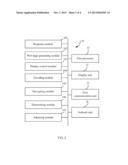 INTERNET ACCESS SYSTEM AND METHOD diagram and image