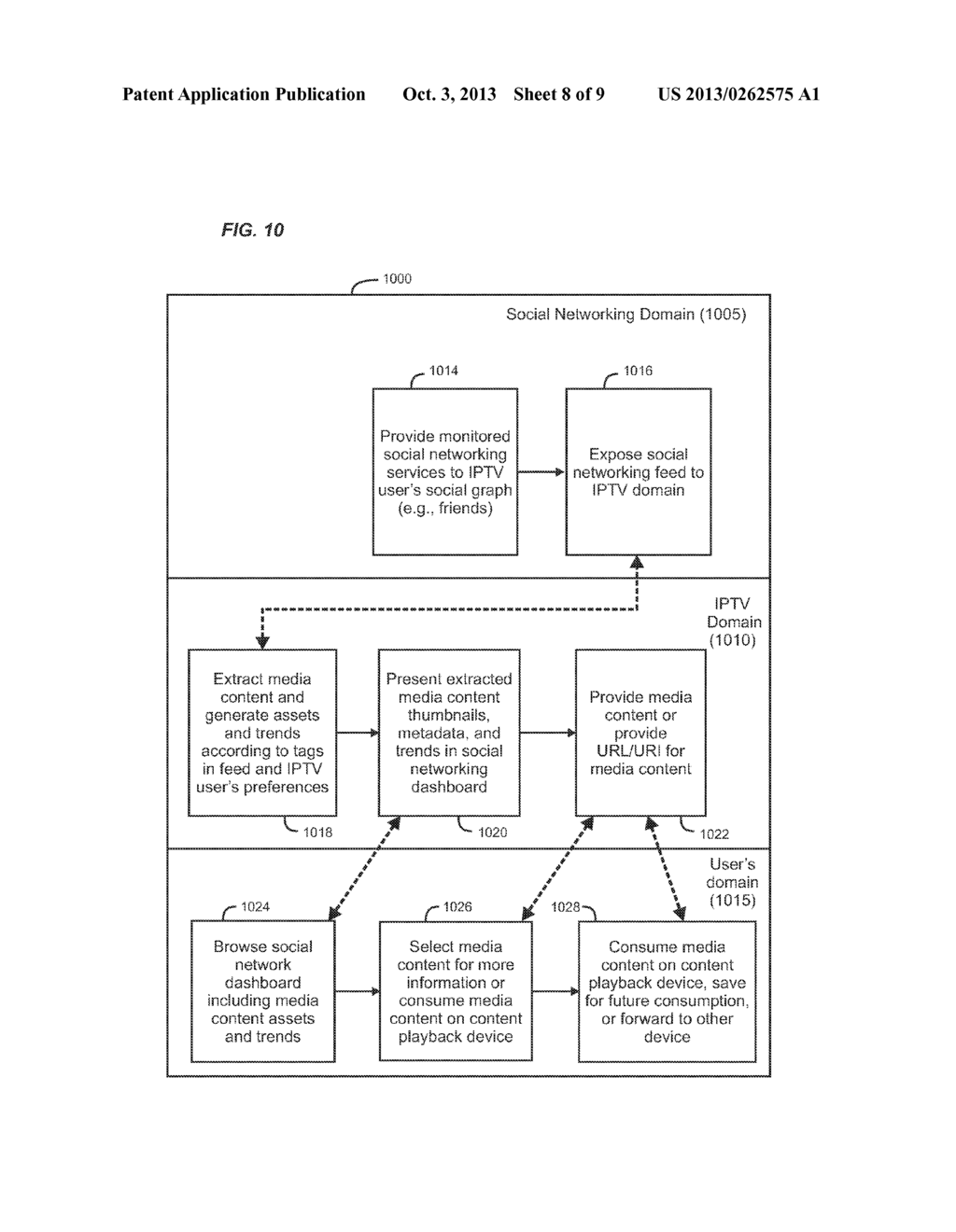 EXTRACTING MEDIA CONTENT FROM SOCIAL NETWORKING SERVICES - diagram, schematic, and image 09