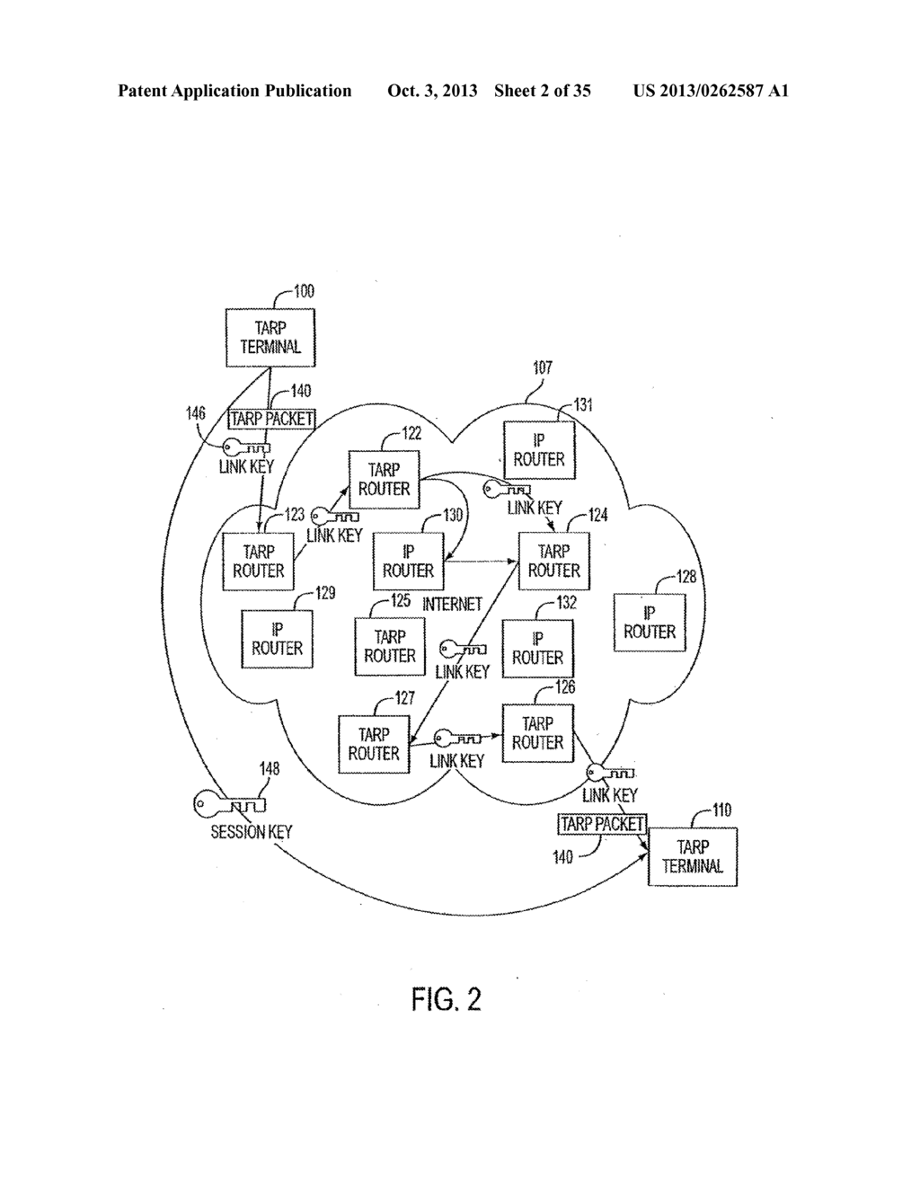 AGILE NETWORK PROTOCOL FOR SECURE VIDEO COMMUNICATIONS WITH ASSURED SYSTEM     AVAILABILITY - diagram, schematic, and image 03