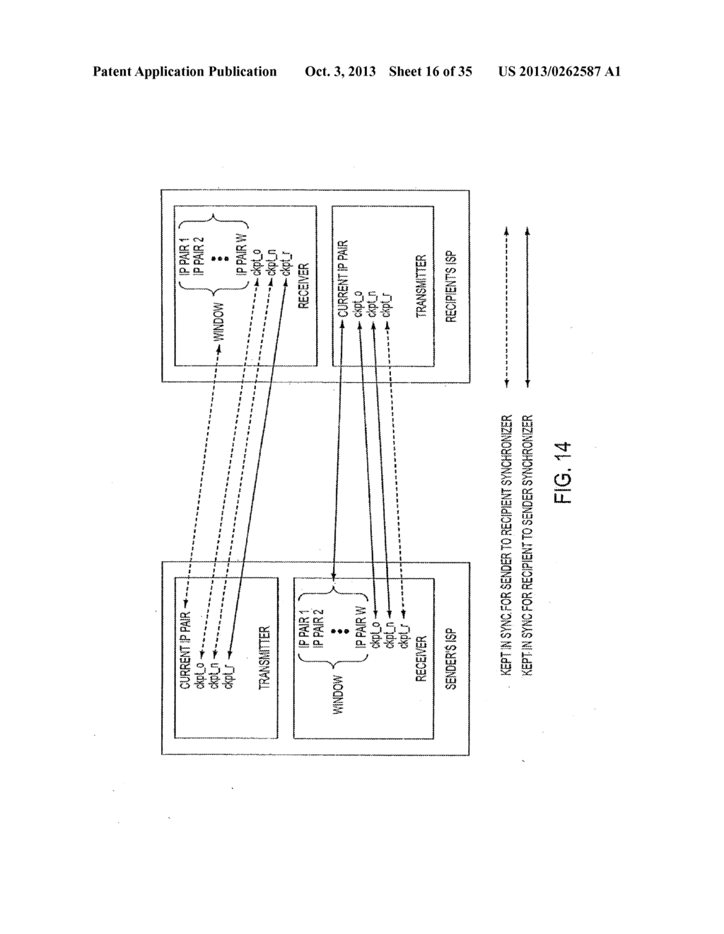 AGILE NETWORK PROTOCOL FOR SECURE VIDEO COMMUNICATIONS WITH ASSURED SYSTEM     AVAILABILITY - diagram, schematic, and image 17