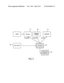 AUTOMATIC AND TRANSPARENT APPLICATION LOGGING diagram and image