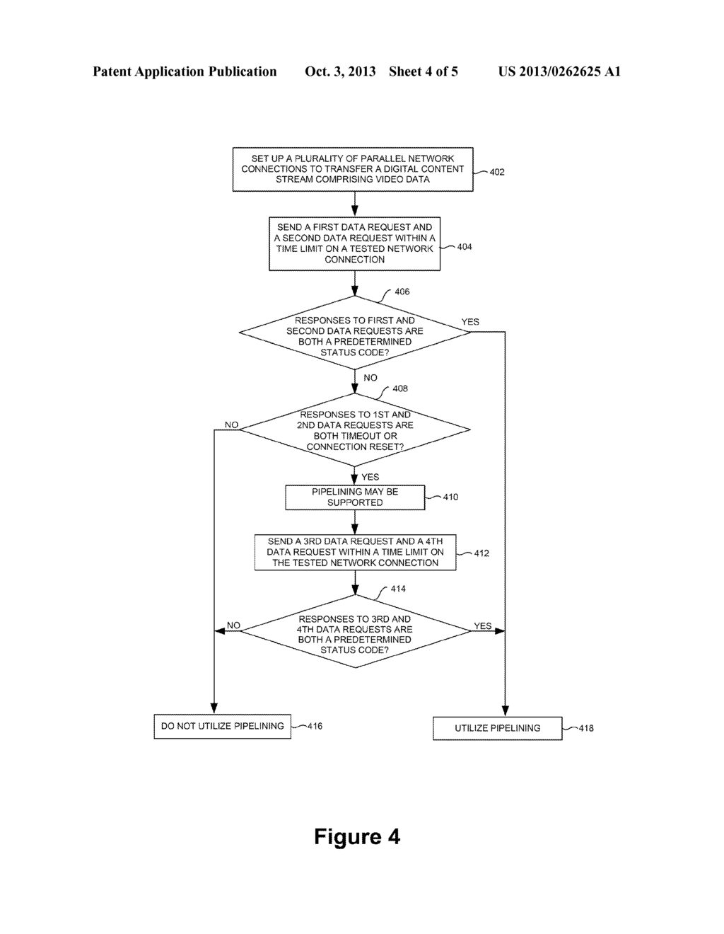 PIPELINING FOR PARALLEL NETWORK CONNECTIONS TO TRANSMIT A DIGITAL CONTENT     STREAM - diagram, schematic, and image 05