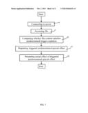 SITUATION COMMAND SYSTEM AND OPERATING METHOD THEREOF diagram and image