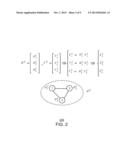 SOLVING UNDER-DETERMINED PROBLEMS FOR NETWORKS diagram and image