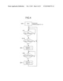 ELECTRONIC APPARATUS AND HOST DETERMINATION METHOD diagram and image