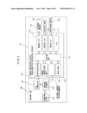 SEMICONDUCTOR INTEGRATED CIRCUIT AND DMA CONTROL METHOD OF THE SAME diagram and image