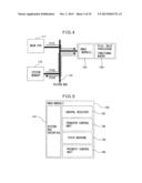 SEMICONDUCTOR INTEGRATED CIRCUIT AND DMA CONTROL METHOD OF THE SAME diagram and image