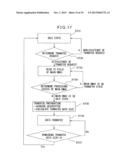 SEMICONDUCTOR INTEGRATED CIRCUIT AND DMA CONTROL METHOD OF THE SAME diagram and image