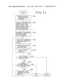 STORAGE CONTROL APPARATUS , STORAGE APPARATUS, INFORMATION PROCESSING     SYSTEM AND PROCESSING METHOD diagram and image