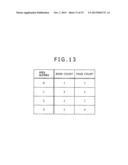 STORAGE CONTROL APPARATUS , STORAGE APPARATUS, INFORMATION PROCESSING     SYSTEM AND PROCESSING METHOD diagram and image