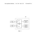 Multiprocessor Storage Controller diagram and image