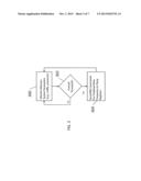 MEMORY DEVICE SUPPORT OF DYNAMICALLY CHANGING FREQUENCY IN MEMORY SYSTEMS diagram and image