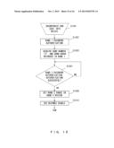 INFORMATION STORAGE DEVICE AND METHOD diagram and image