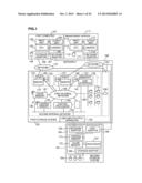 COMPUTER SYSTEM AND ITS DATA CONTROL METHOD diagram and image