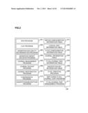 COMPUTER SYSTEM AND ITS DATA CONTROL METHOD diagram and image