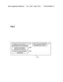 COMPUTER SYSTEM AND ITS DATA CONTROL METHOD diagram and image