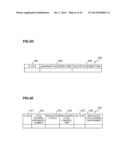 COMPUTER SYSTEM AND ITS DATA CONTROL METHOD diagram and image