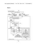 COMPUTER SYSTEM AND ITS DATA CONTROL METHOD diagram and image