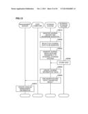 COMPUTER SYSTEM AND ITS DATA CONTROL METHOD diagram and image