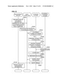 COMPUTER SYSTEM AND ITS DATA CONTROL METHOD diagram and image