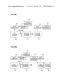 COMPUTER SYSTEM AND ITS DATA CONTROL METHOD diagram and image