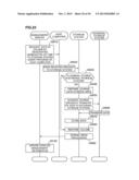 COMPUTER SYSTEM AND ITS DATA CONTROL METHOD diagram and image