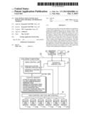 DATA DUPLICATION SYSTEM, DATA DUPLICATION METHOD, AND PROGRAM THEREOF diagram and image